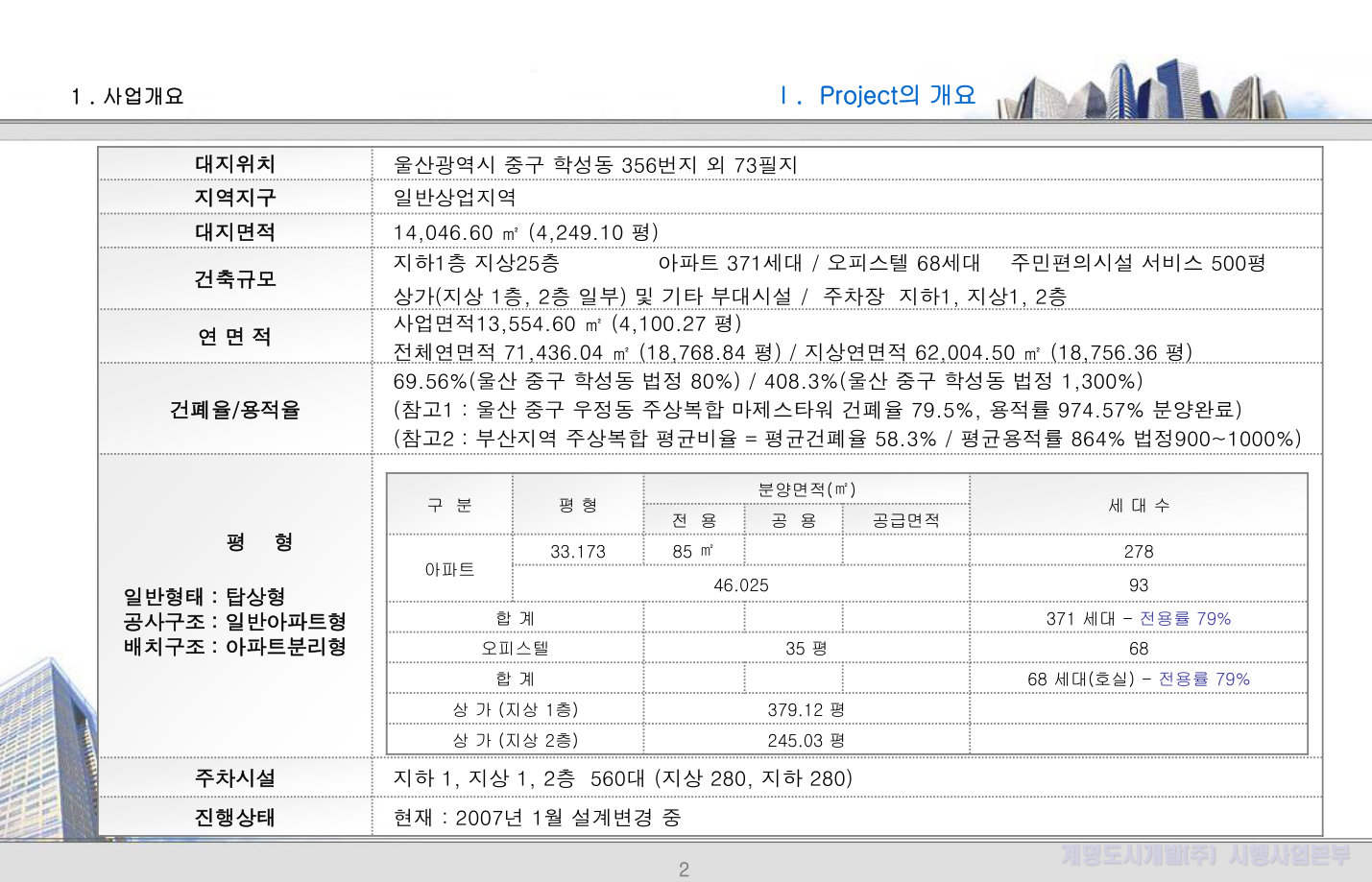 슬라이드 2