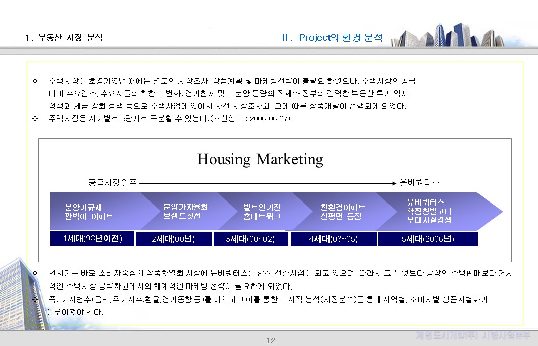 1. 부동산 시장분석