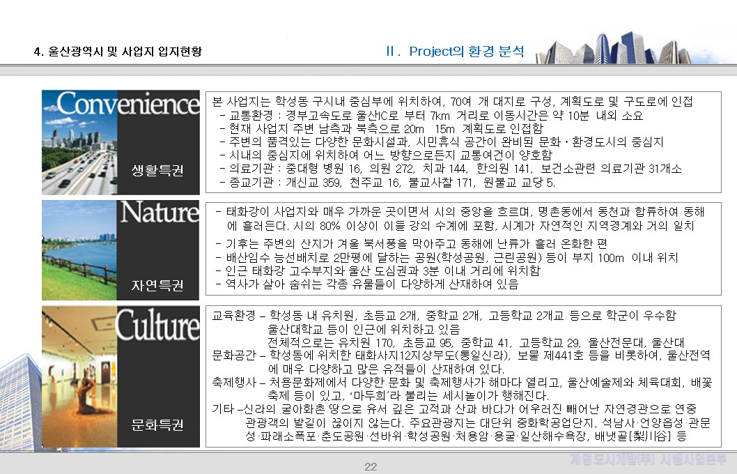 4. 울산시 및 사업지 입지현황