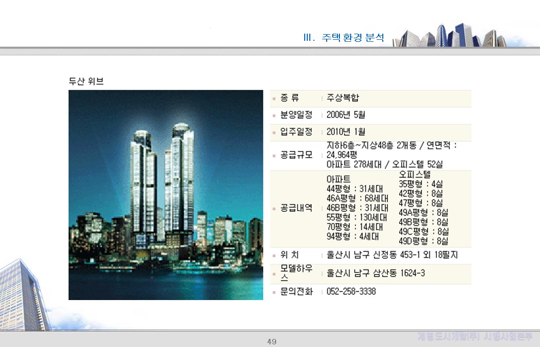 분양사례 분석 (3)