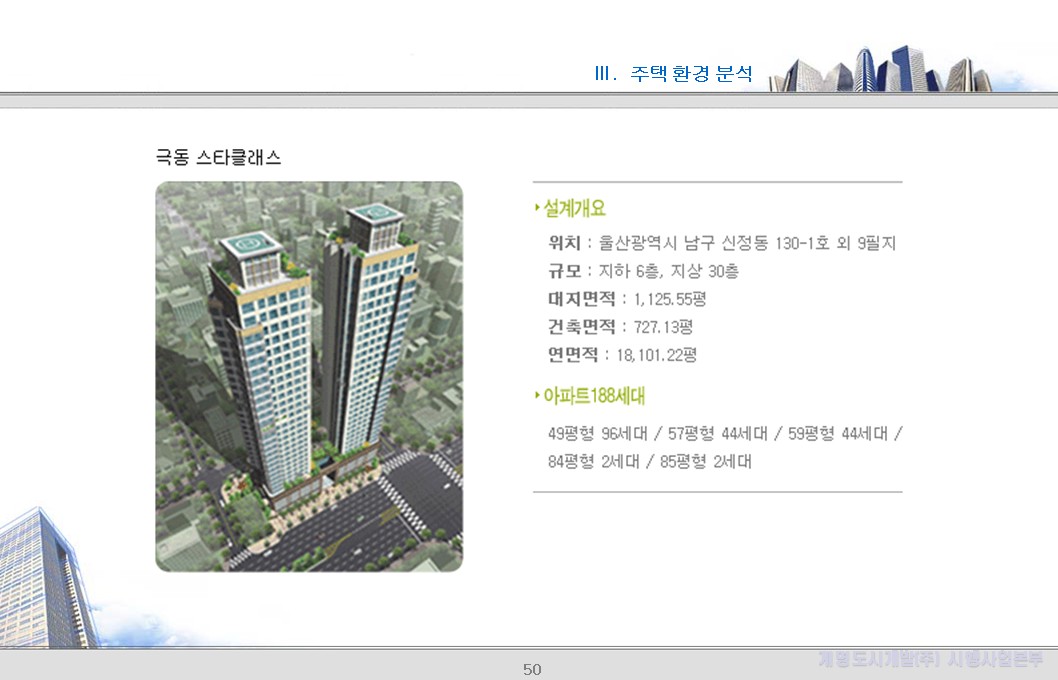 분양사례 분석 (4)