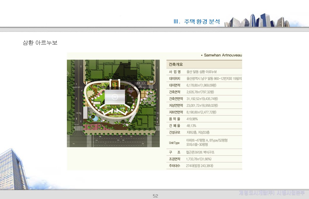 분양사례 — 삼환아르누보