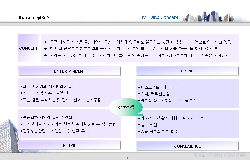 2. 개발 Concept 설정